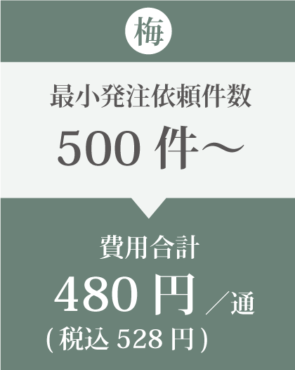 梅プラン