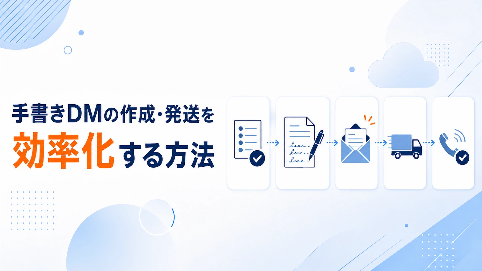 手書きDMの作成から封入・発送・送付後フォローまでの効率化フローを示す図解画像