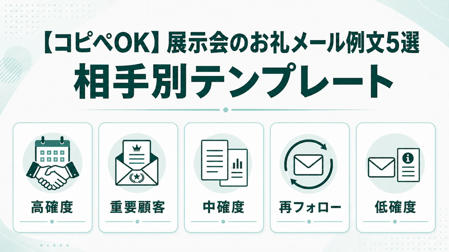 展示会のお礼メール例文5選を高確度・中確度・低確度など相手別に整理した図解
