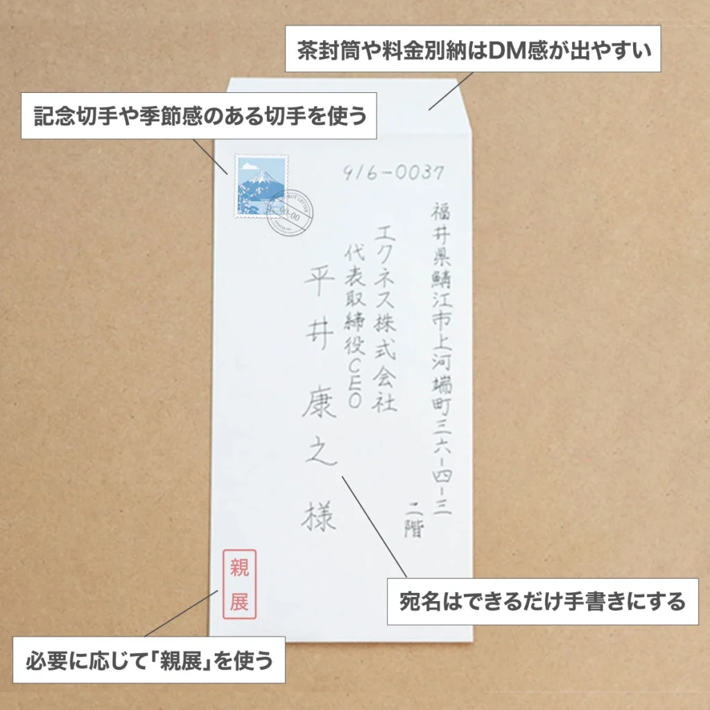 開封されやすくするための封筒や切手の選び方を示すロボット手書きの封筒